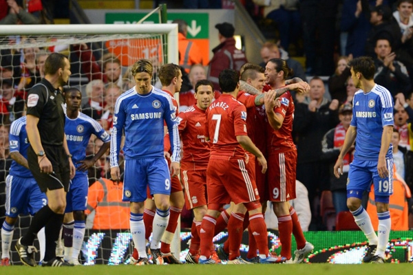 高竞争力 高竞争力