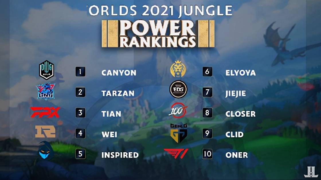 不只是简单 不只是简单