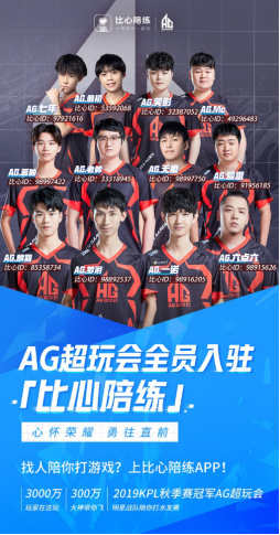 监管红线在
